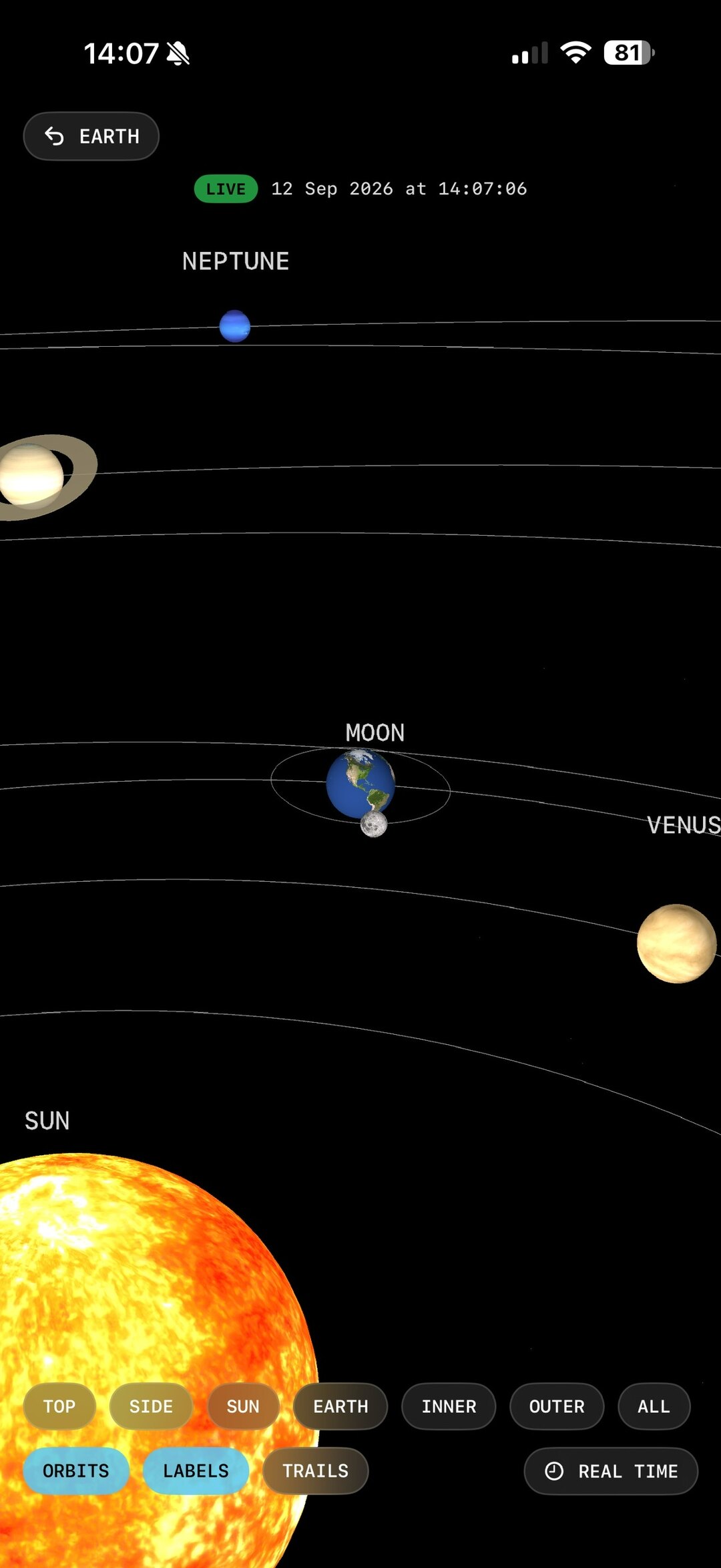 A real Solar System